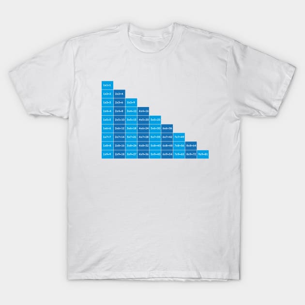Multiplication table T-Shirt by TeeCQ